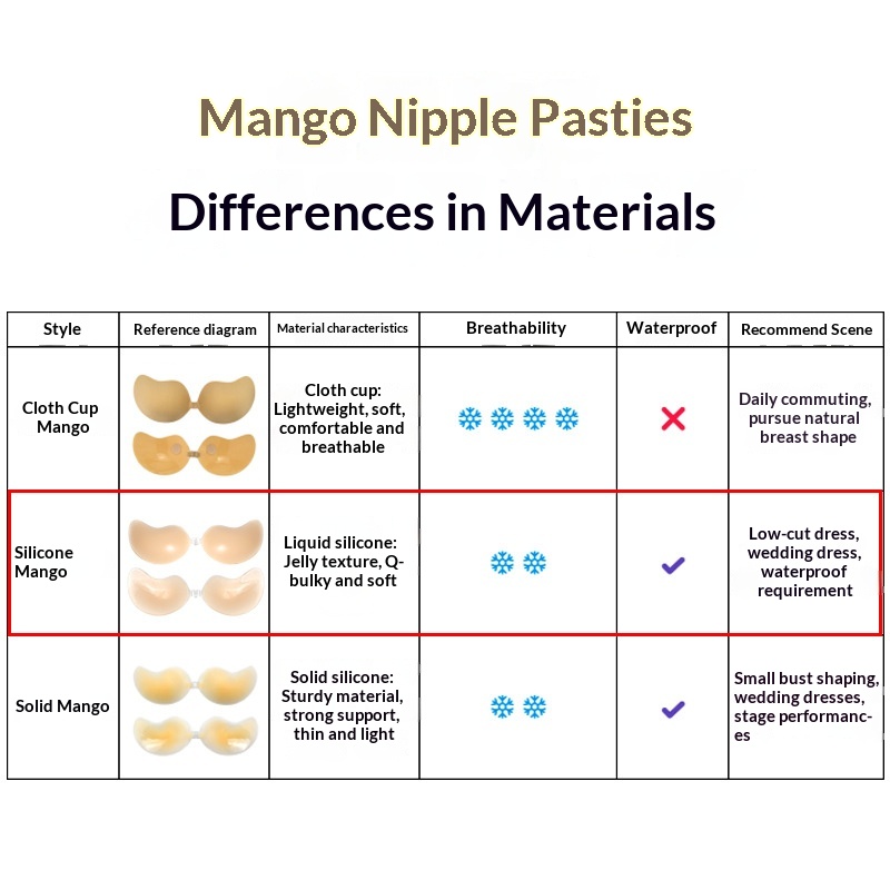 Silicone Mango-shaped Small Bu – Women'S Accessories Mango recenzja i cena